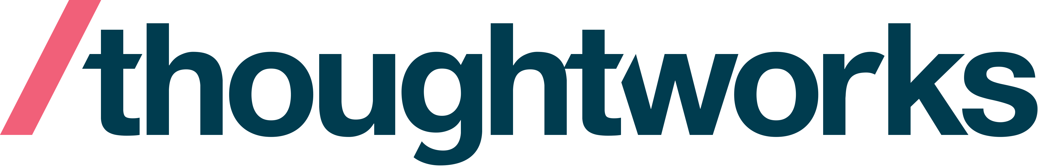 ThoughtWorks Pune