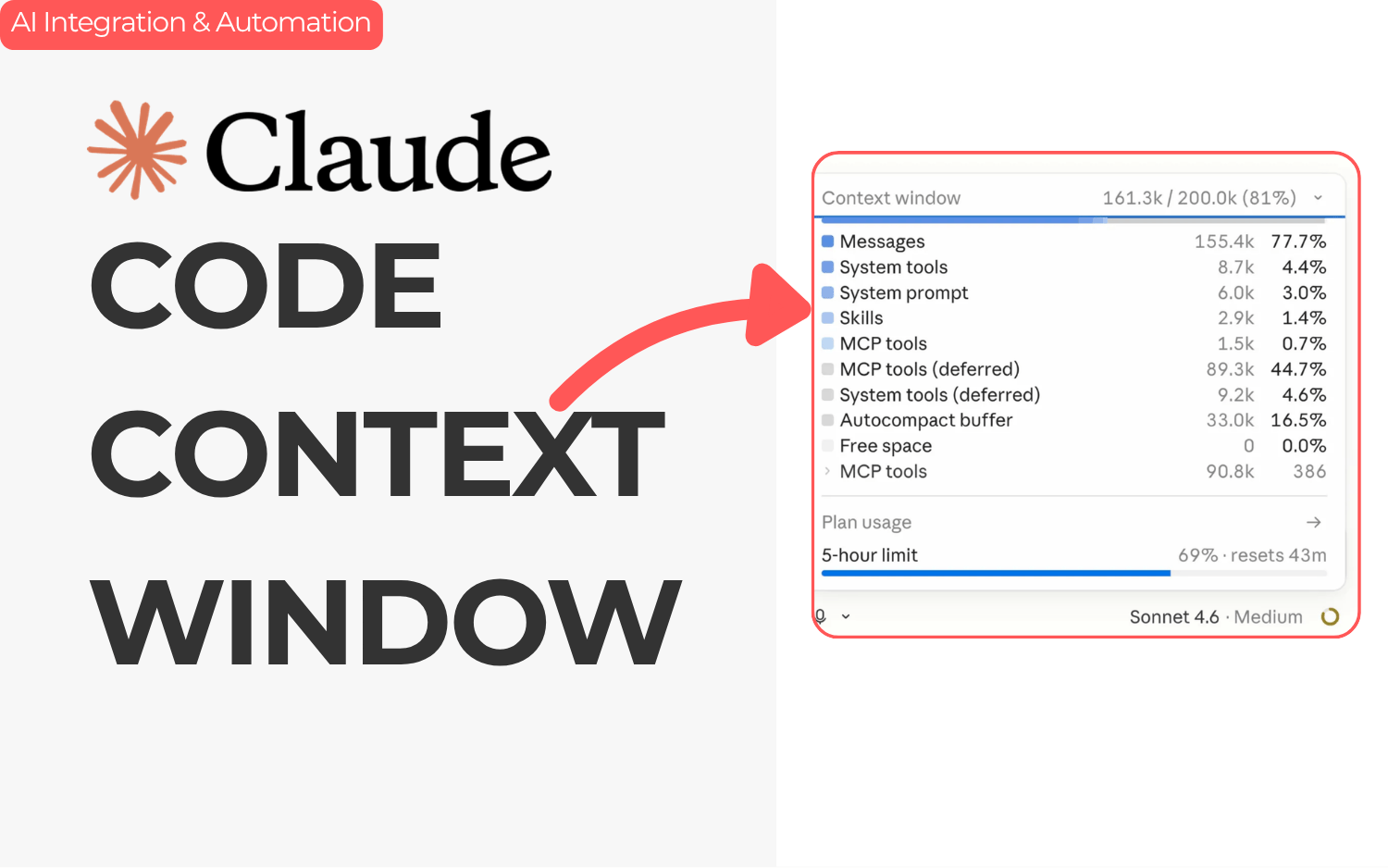 Claude Code Context Window Explained: How to Read the Live Breakdown