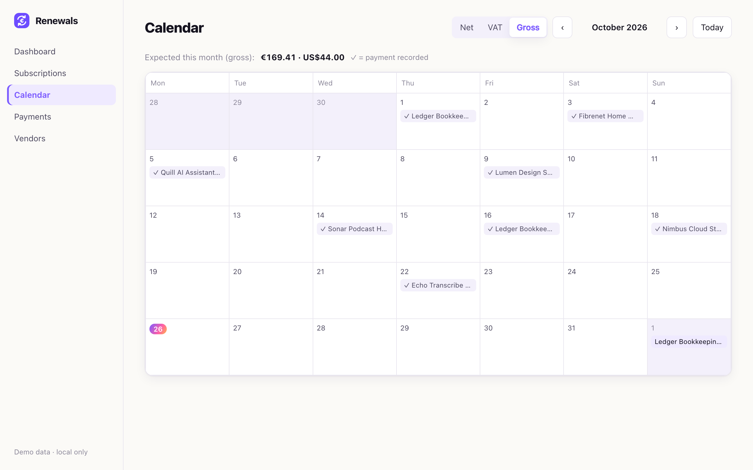 Calendar of renewals for the month