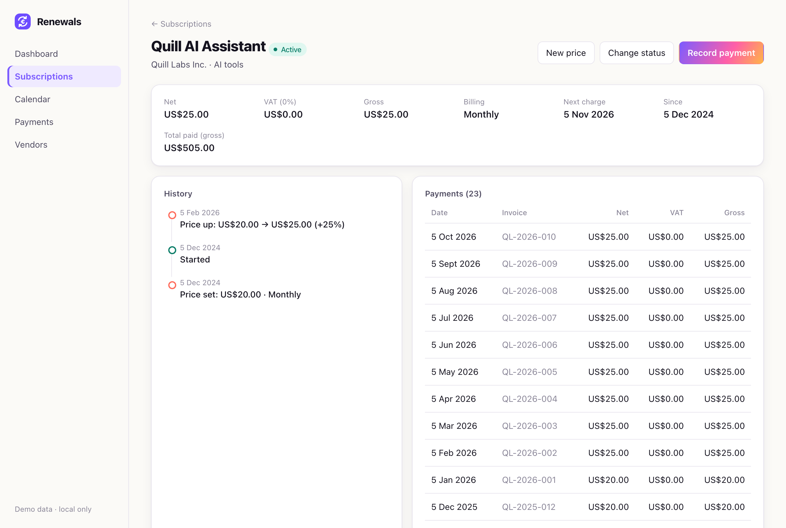 A subscription's history timeline and payment list