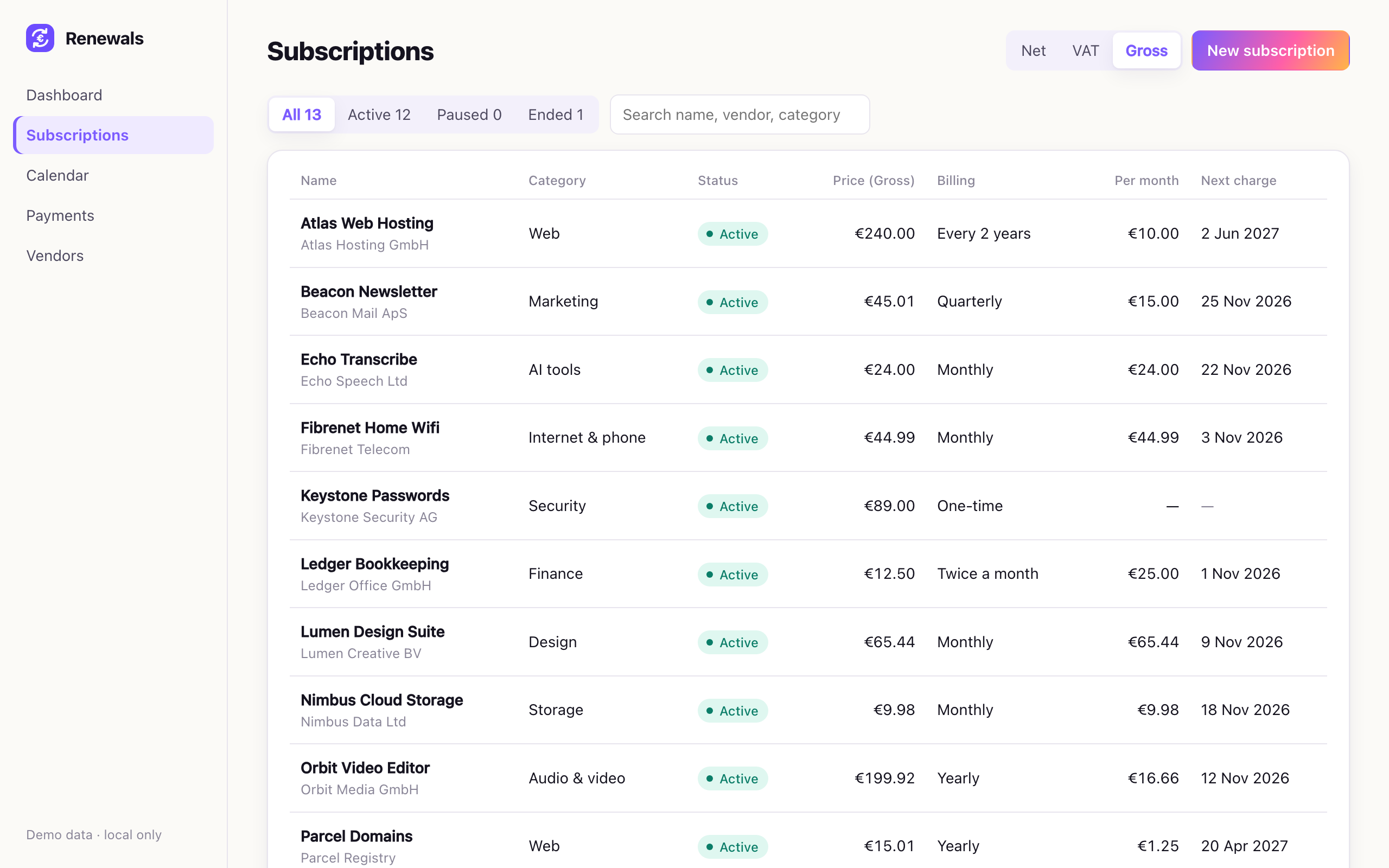 List of subscriptions with status, price and billing