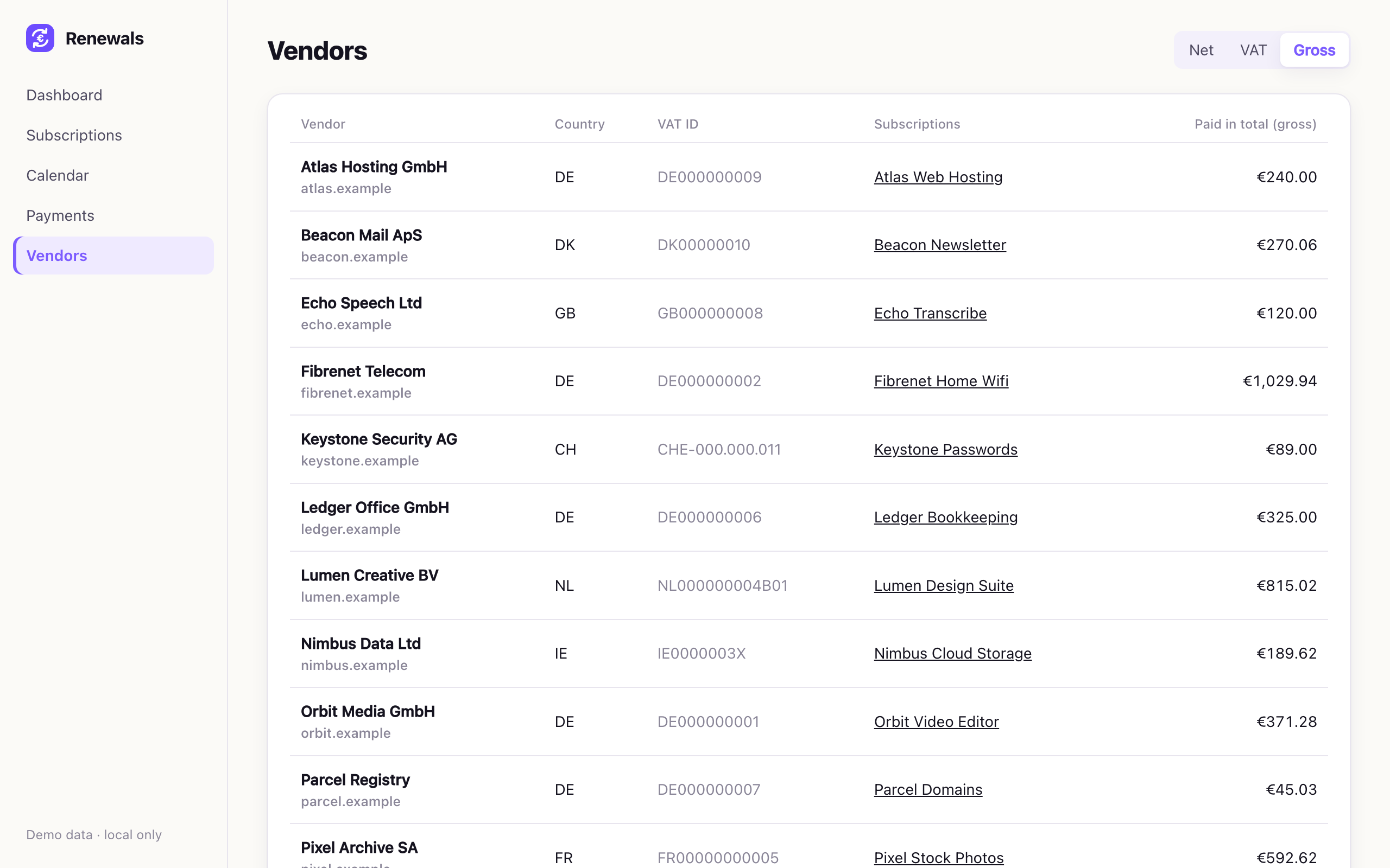 Vendors with country, VAT ID, subscriptions and total paid