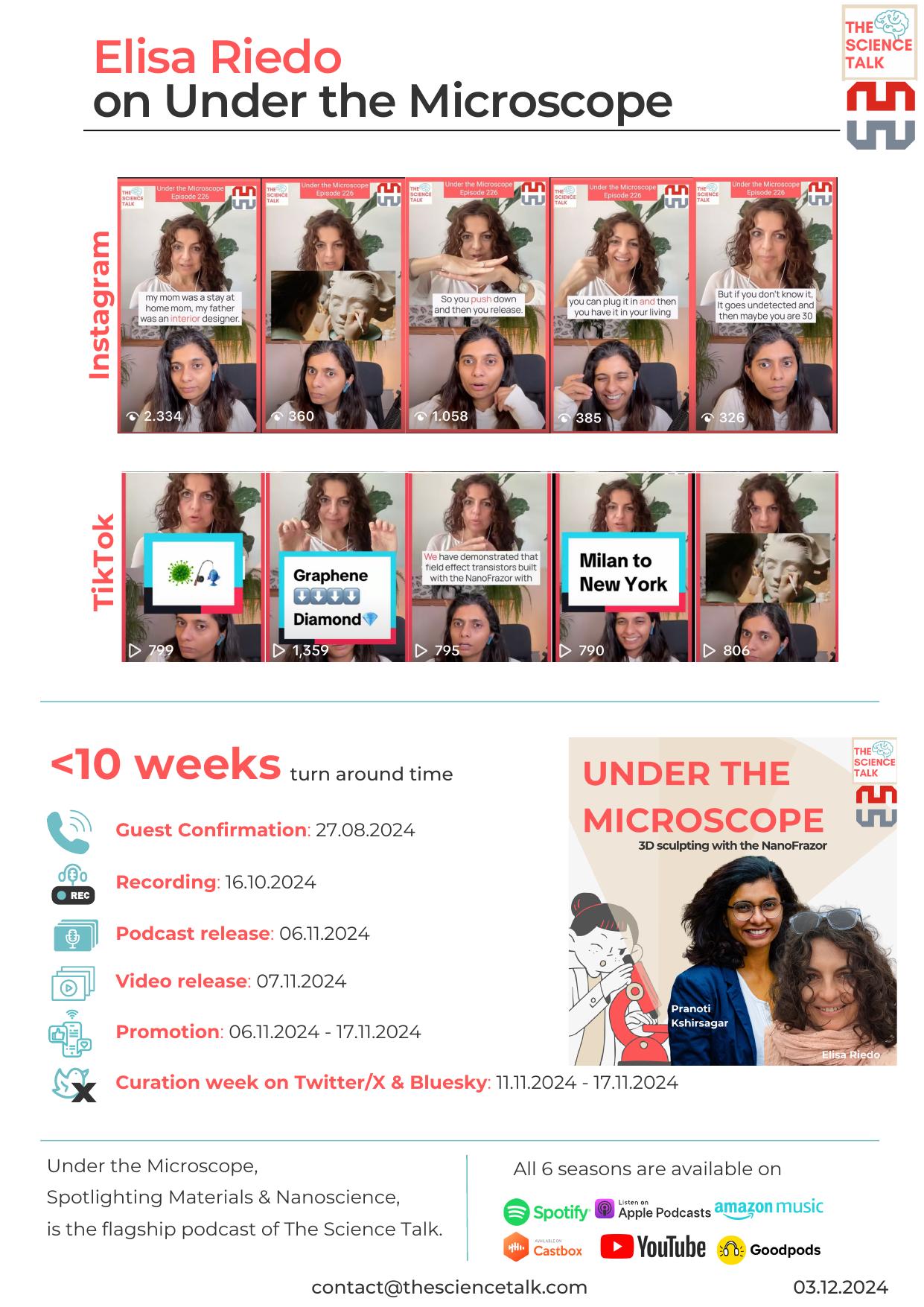 Engagement Report — Elisa Riedo × Heidelberg Instruments Nano — page 2