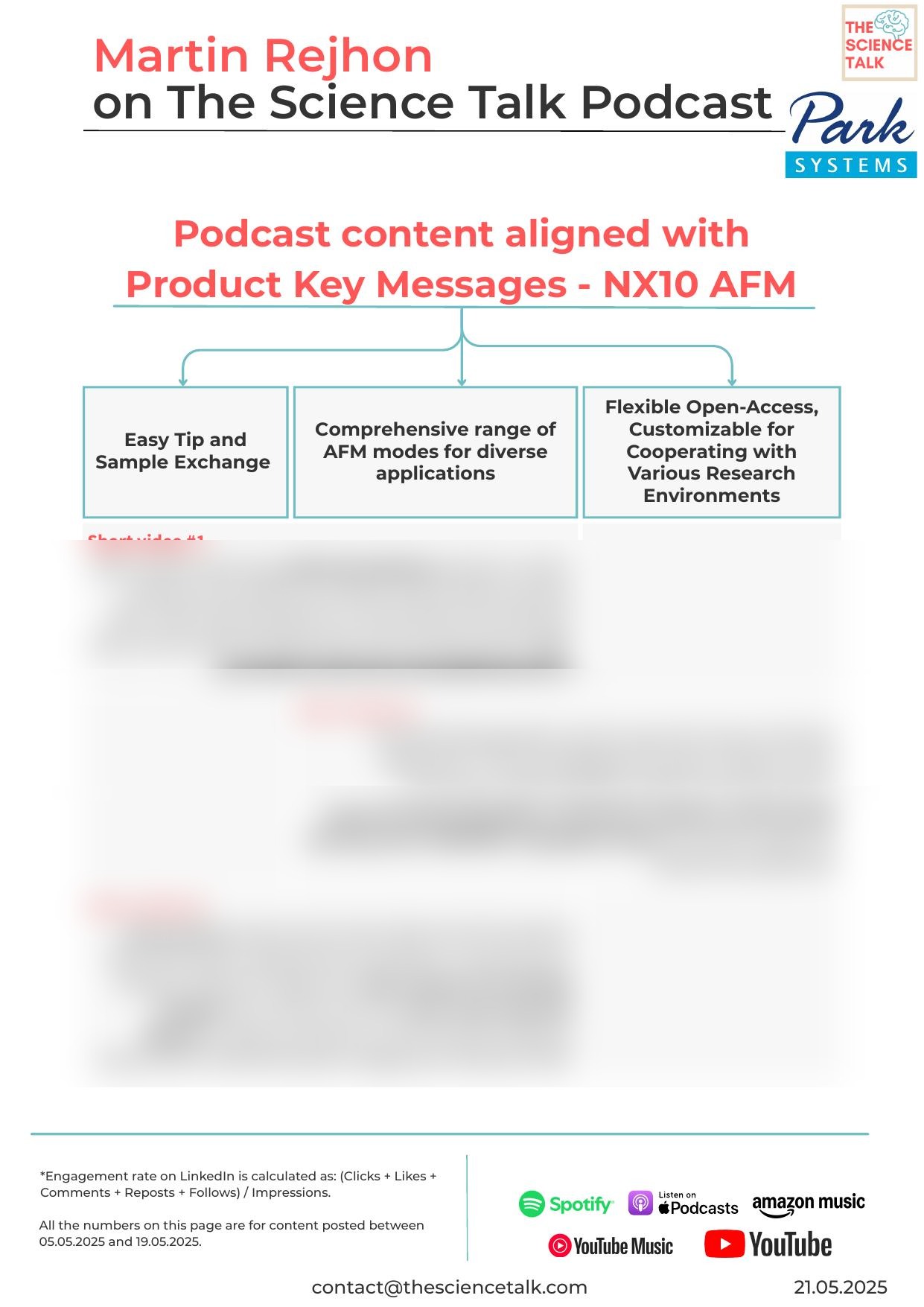 Engagement Report — Martin Rejhon × Park Systems — page 2